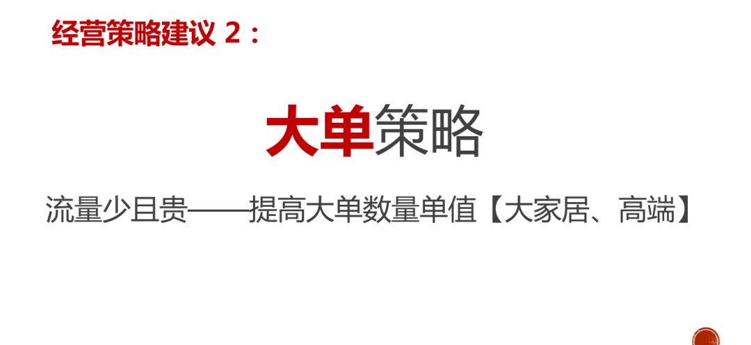 經(jīng)營(yíng)策略分析